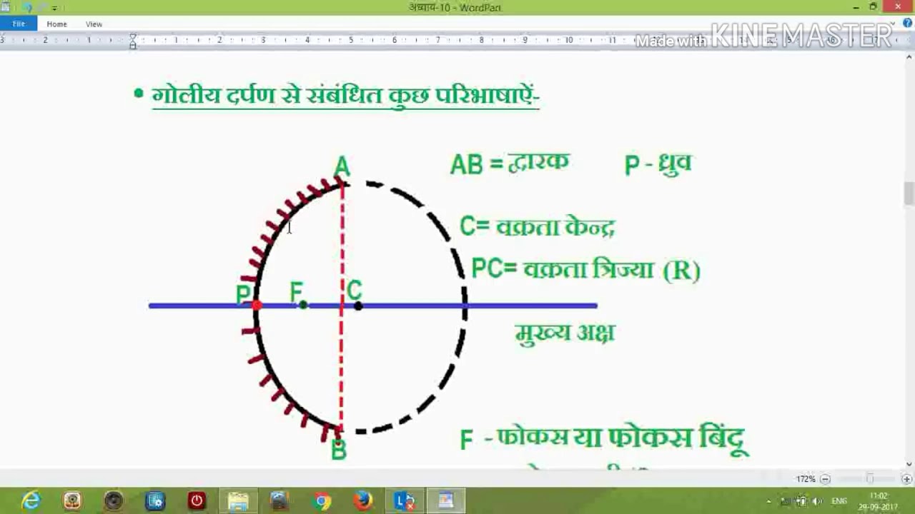 Calss 10 science ch10 in hindi