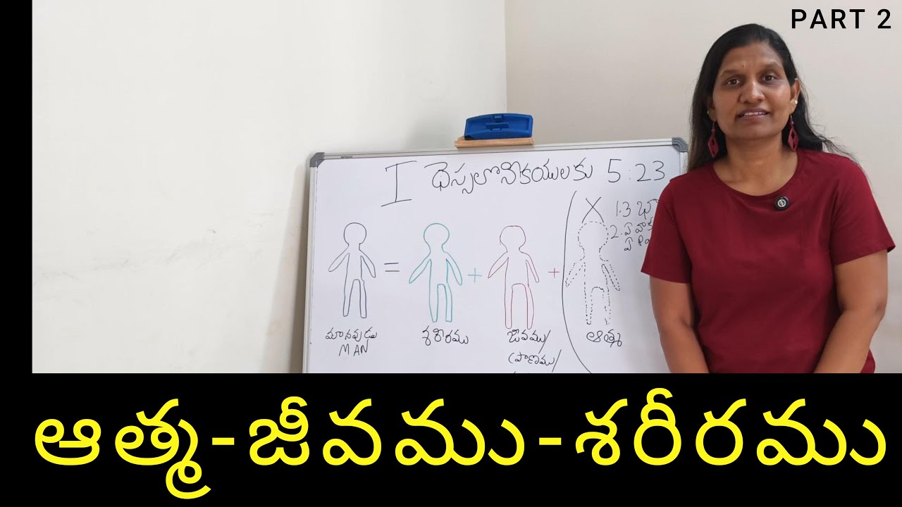 ఆత్మ - జీవము - శరీరము - Part 2
