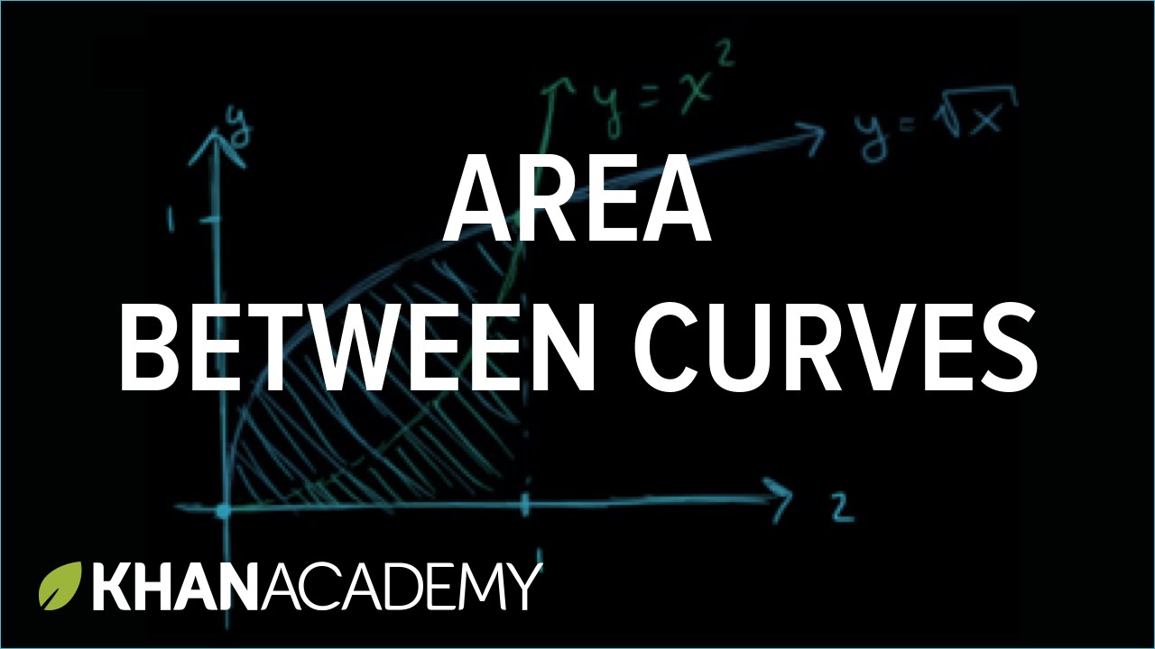 Area between curves