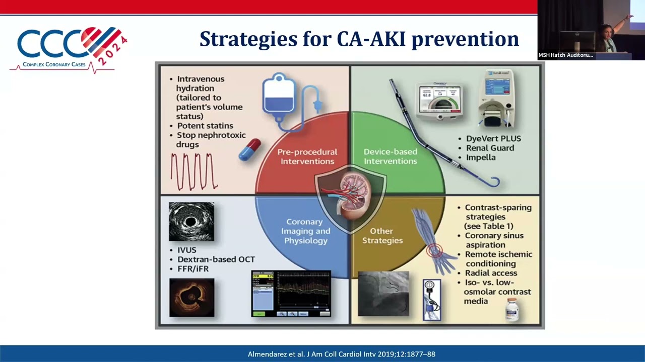 Roxana Mehran, MD   Contrast Induced  Nephropathy