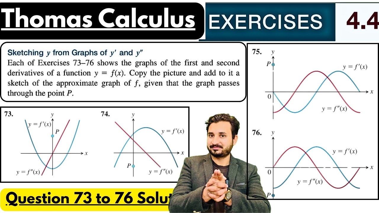 Thomas Calculus Exercise 4.4 Question 73 to 76 solution| Sketching from Graphs of y' and y'' by MSN|