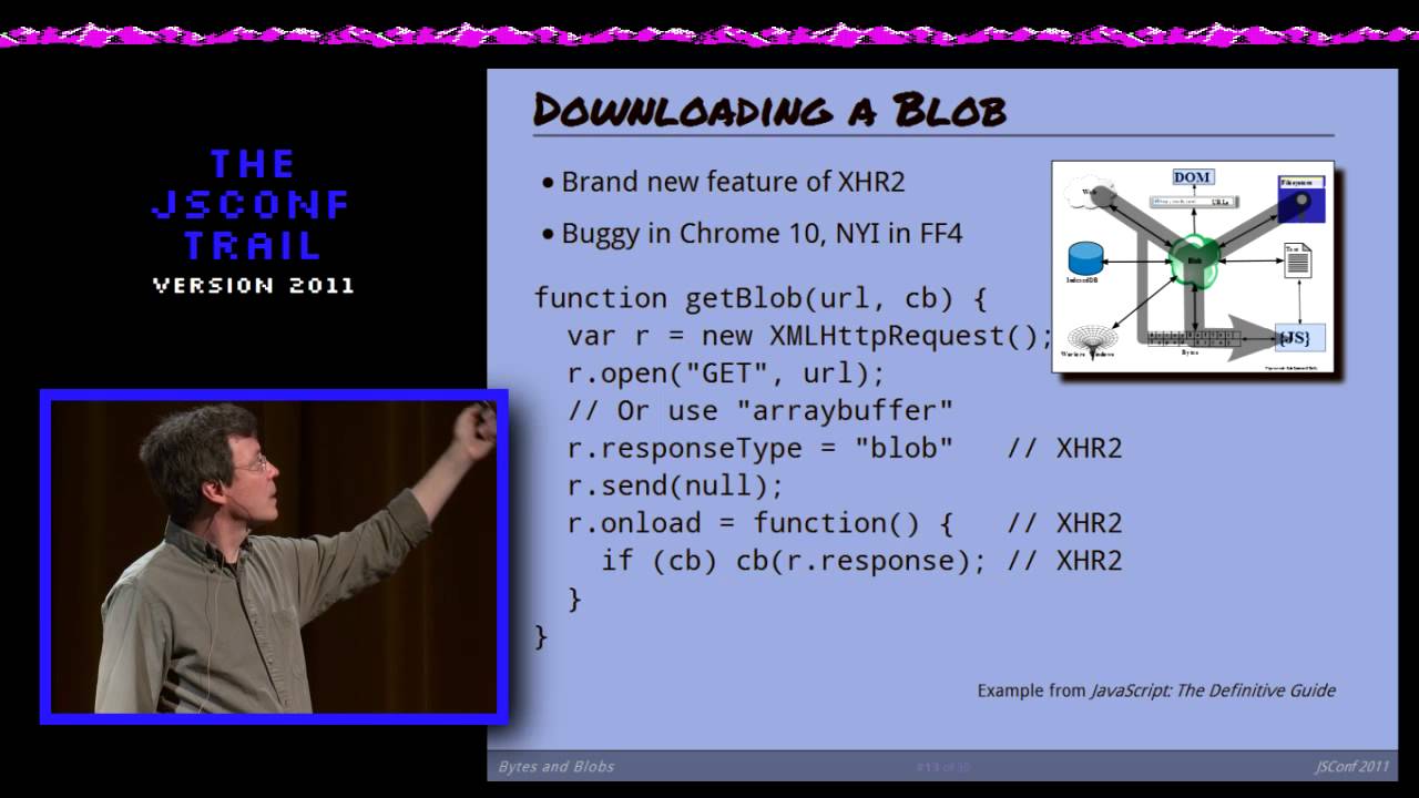 David Flanagan: Bytes and blobs