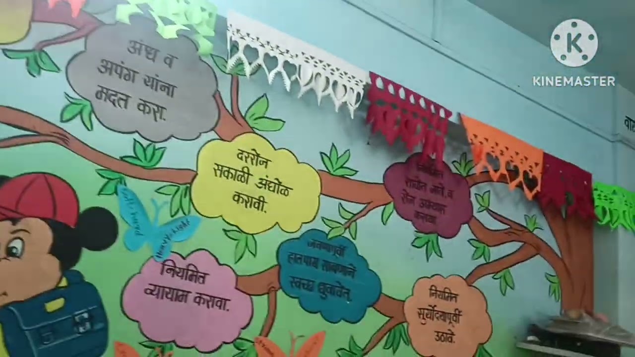 वर्ग सजावट इयत्ता सहावी न मुं म पा  शाळा क्रमांक 49 ऐरोली 2024