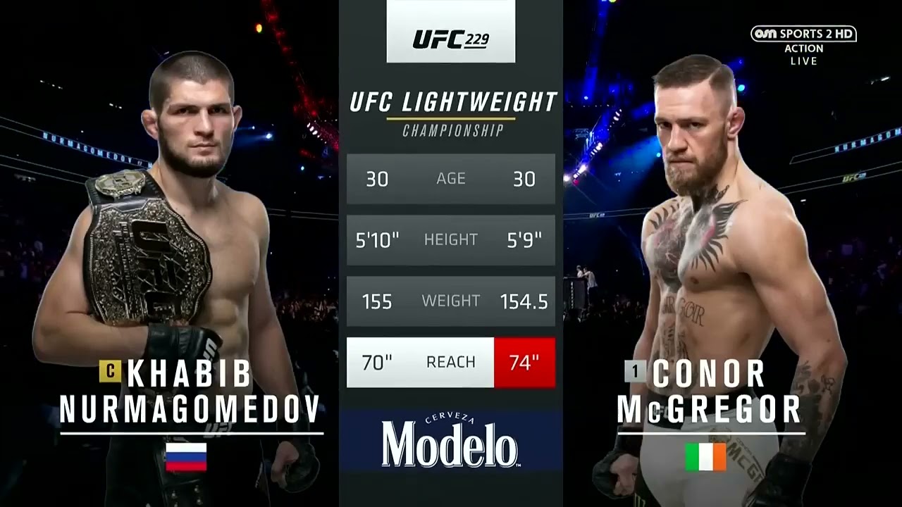 Khabib Nurmagomedov vs Conor McGregor ( NEW 2023 full fight)