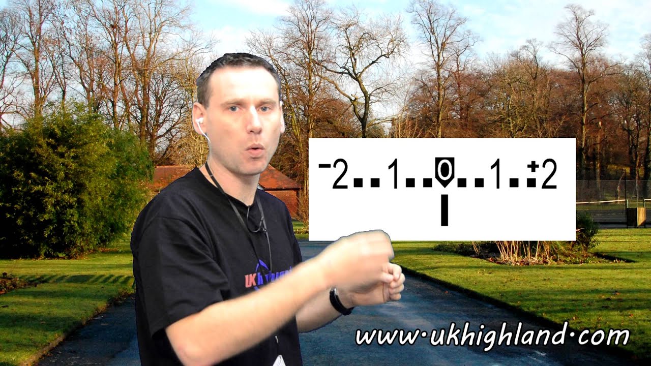 Working with Your Cameras Light Meter