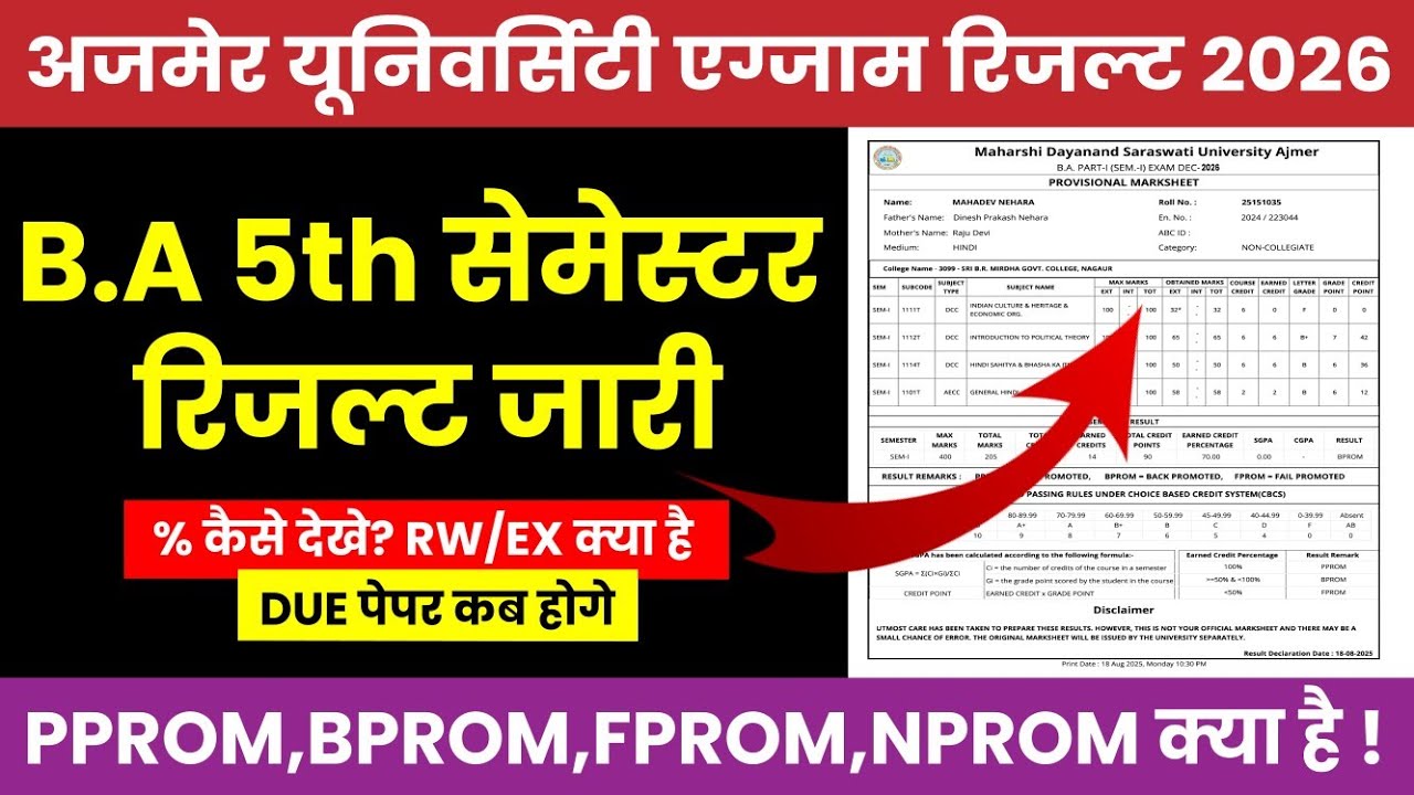 MDSU B.A 5th Semester Result 2026 Declare Kaise Dekhe / B.A मे PPROM, BPROM, FPROM क्या होता है