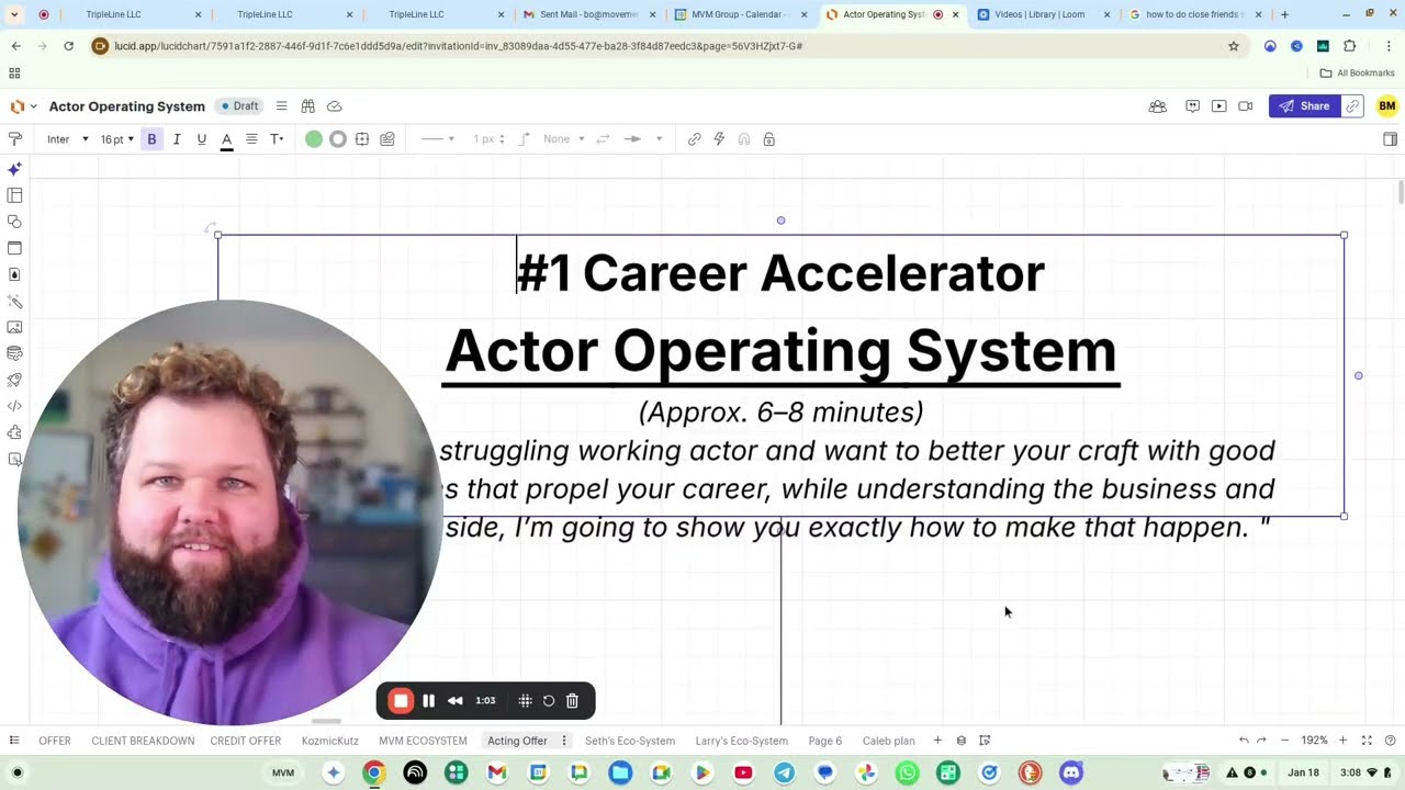 #1 system booking actors like A-listers