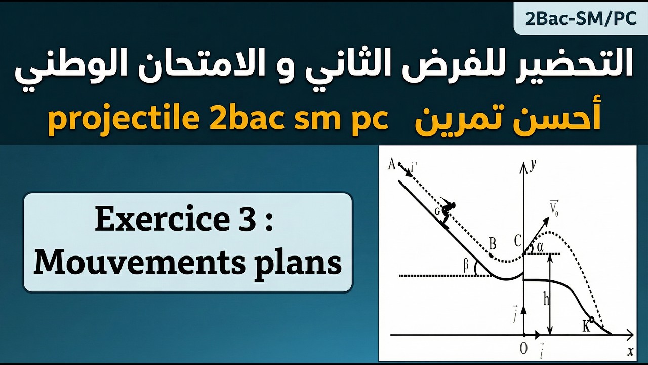 🚀 Projectile 2BAC SM/PC | تمرين رائع للتحضير للفرض الثاني والامتحان الوطني 🔥 Mouvement dans le plan