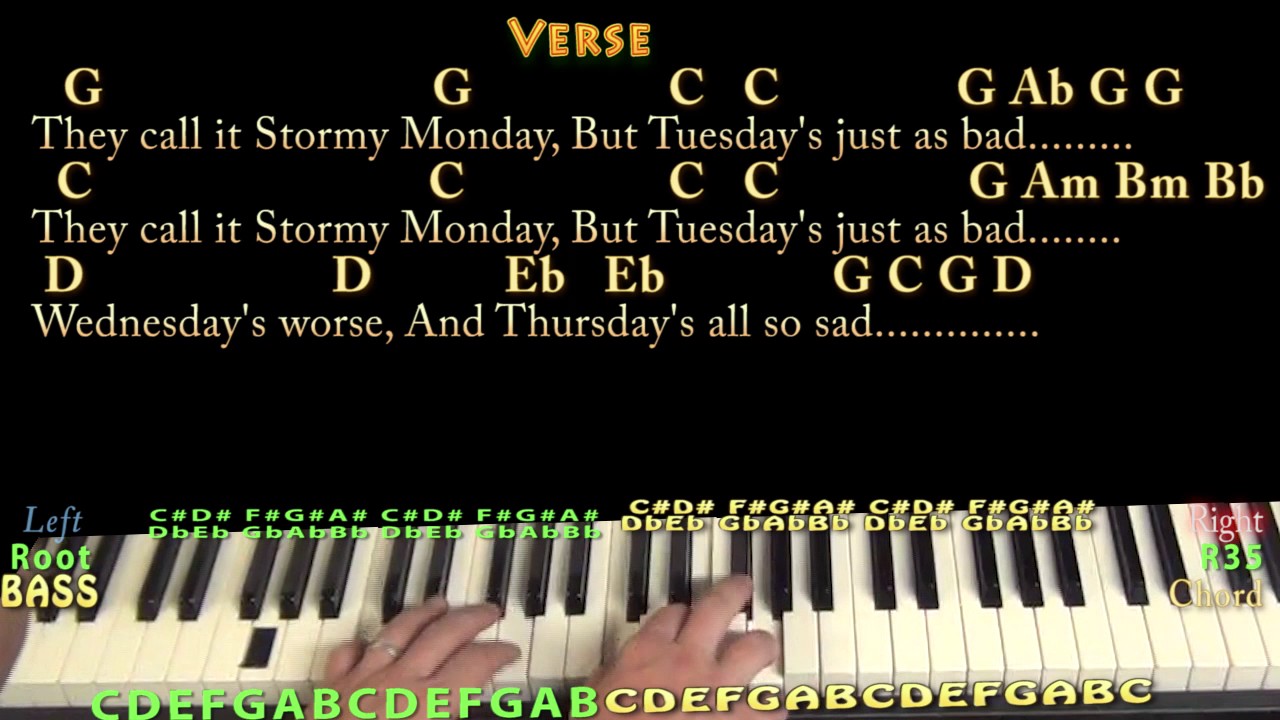 Stormy Monday (Allman Brothers) Piano Cover Lesson with Chords/Lyrics