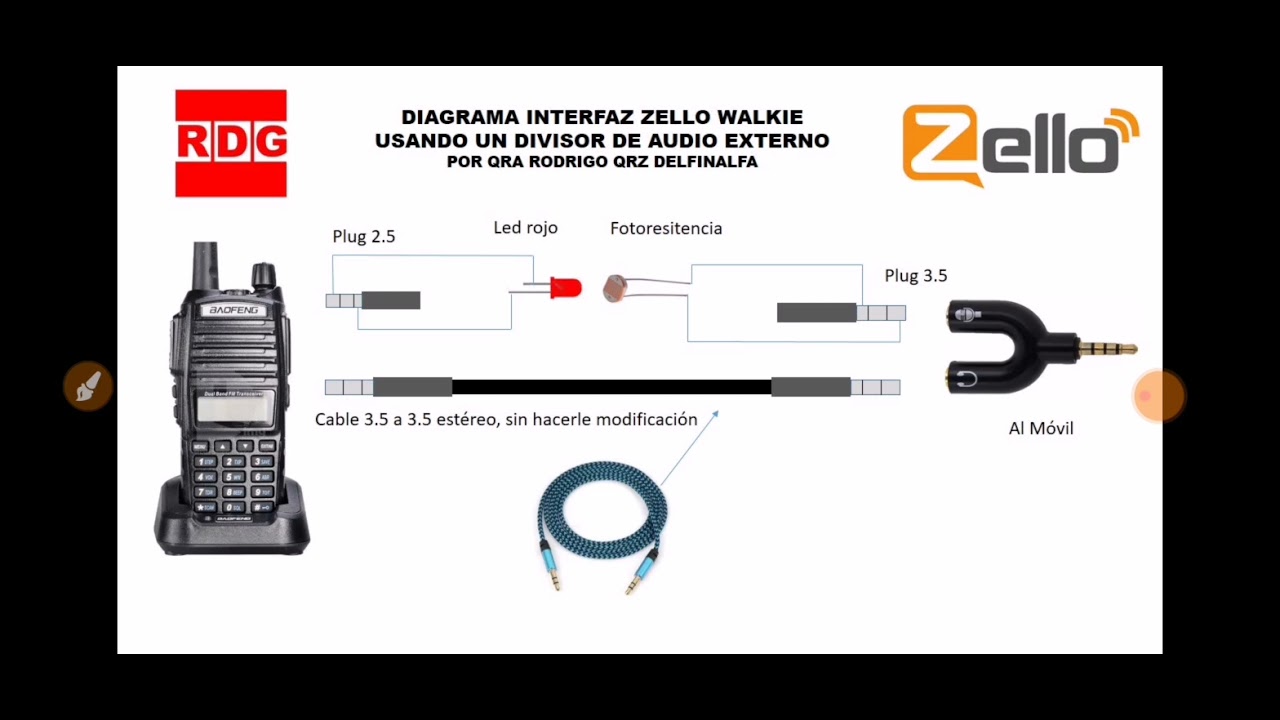 Repetidor Zello diagrama nuevo 100 % funcional
