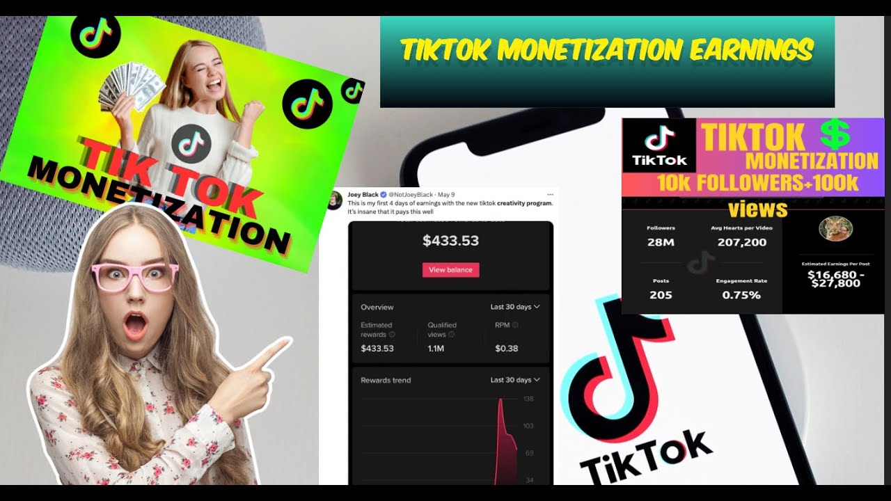 How To Create a USA Based Monetized TikTok Account Full Course Video