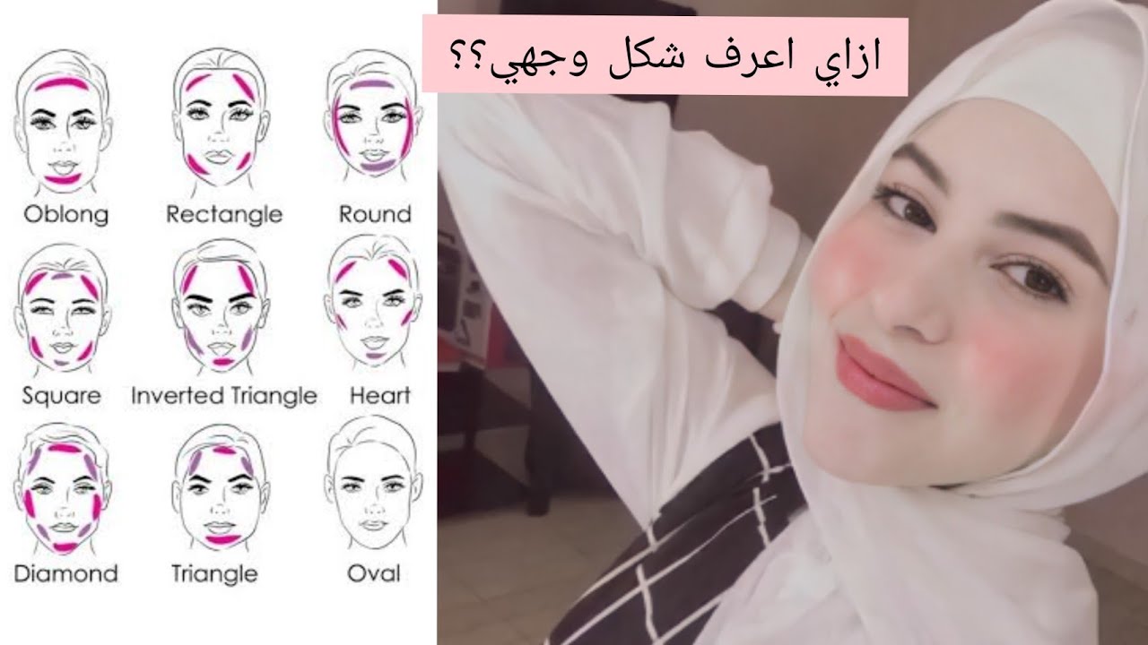 اسهل طريقتين لمعرفة شكل الوجه 👩🏻 والحجاب المناسب لها 🧕🏻 seen star 💫