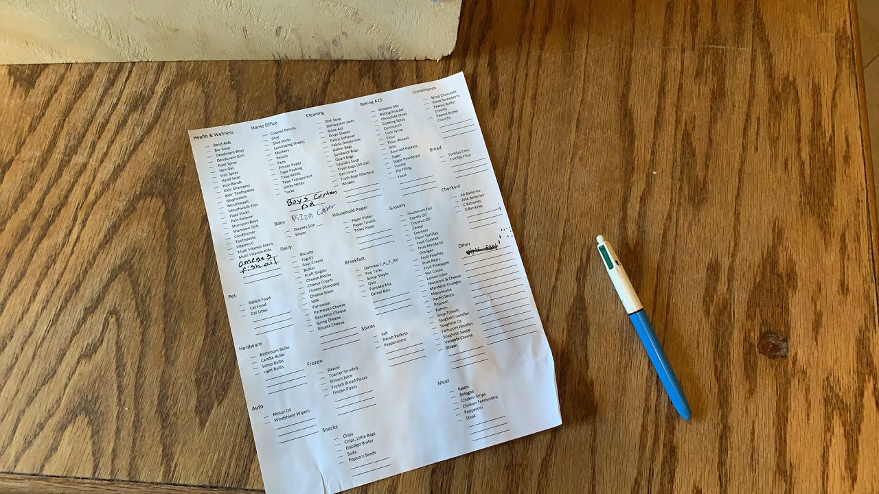 Monthly Shopping List Making! | May 24, 2021