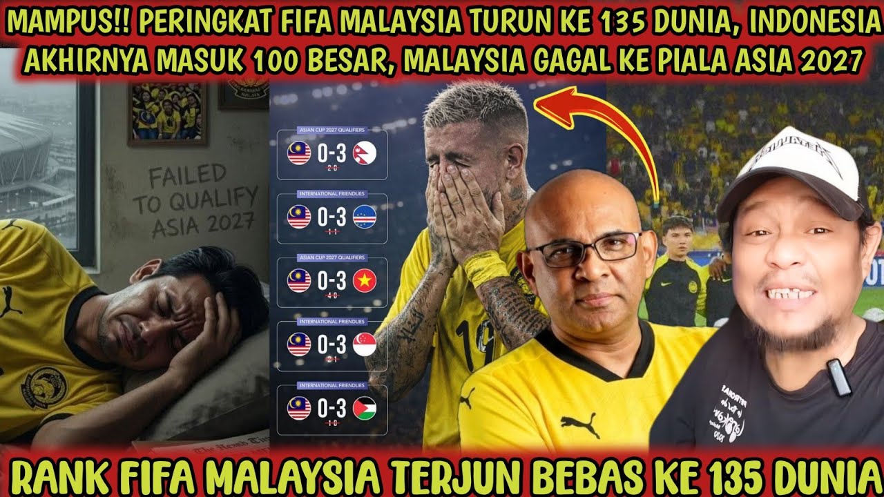 MAMPUS‼️Peringkat FIFA Malaysia terjun bebas dan dibanned, Indonesia akhirnya masuk 100 besar😱🔥💩
