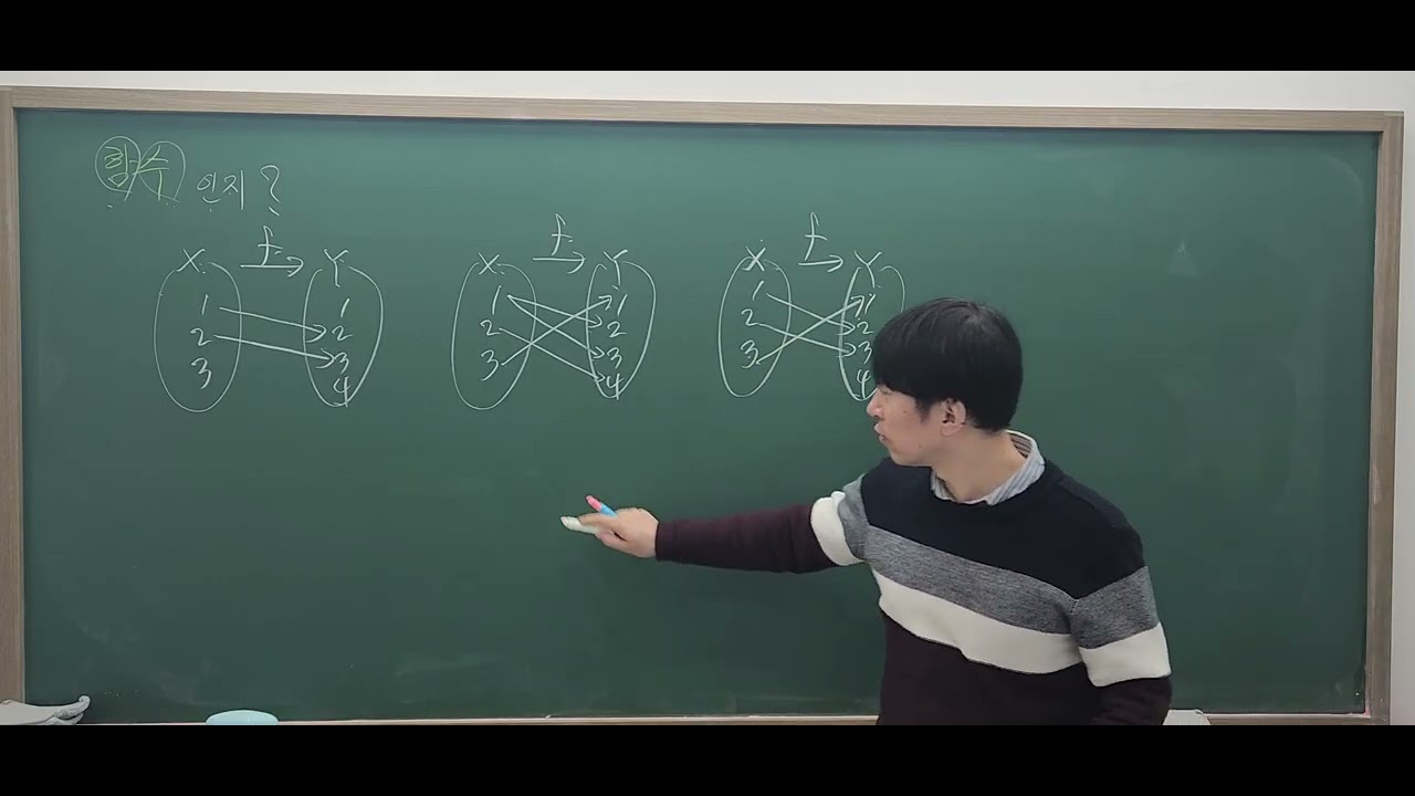 함수 1 함수의 정의