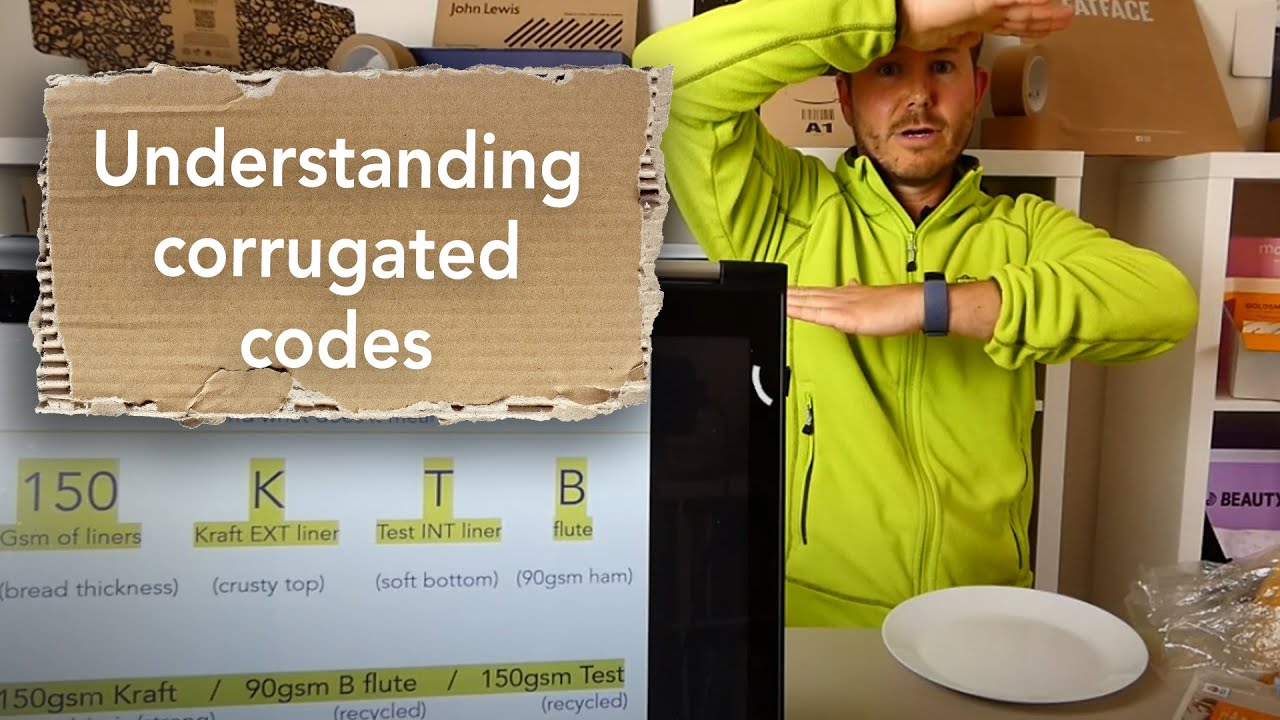What is 150KTB and what does it mean? Lil packaging eCommerce FAQs