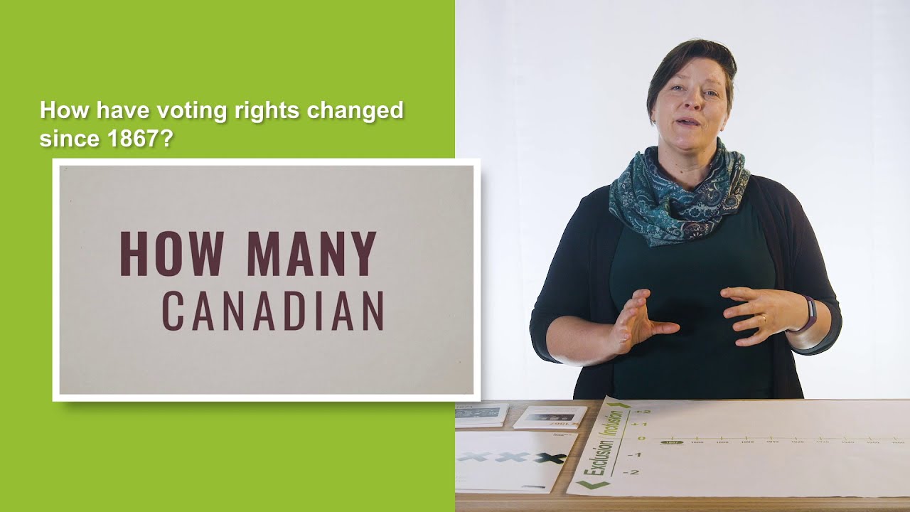 Teaching &ldquo;Voting Rights through Time&rdquo;