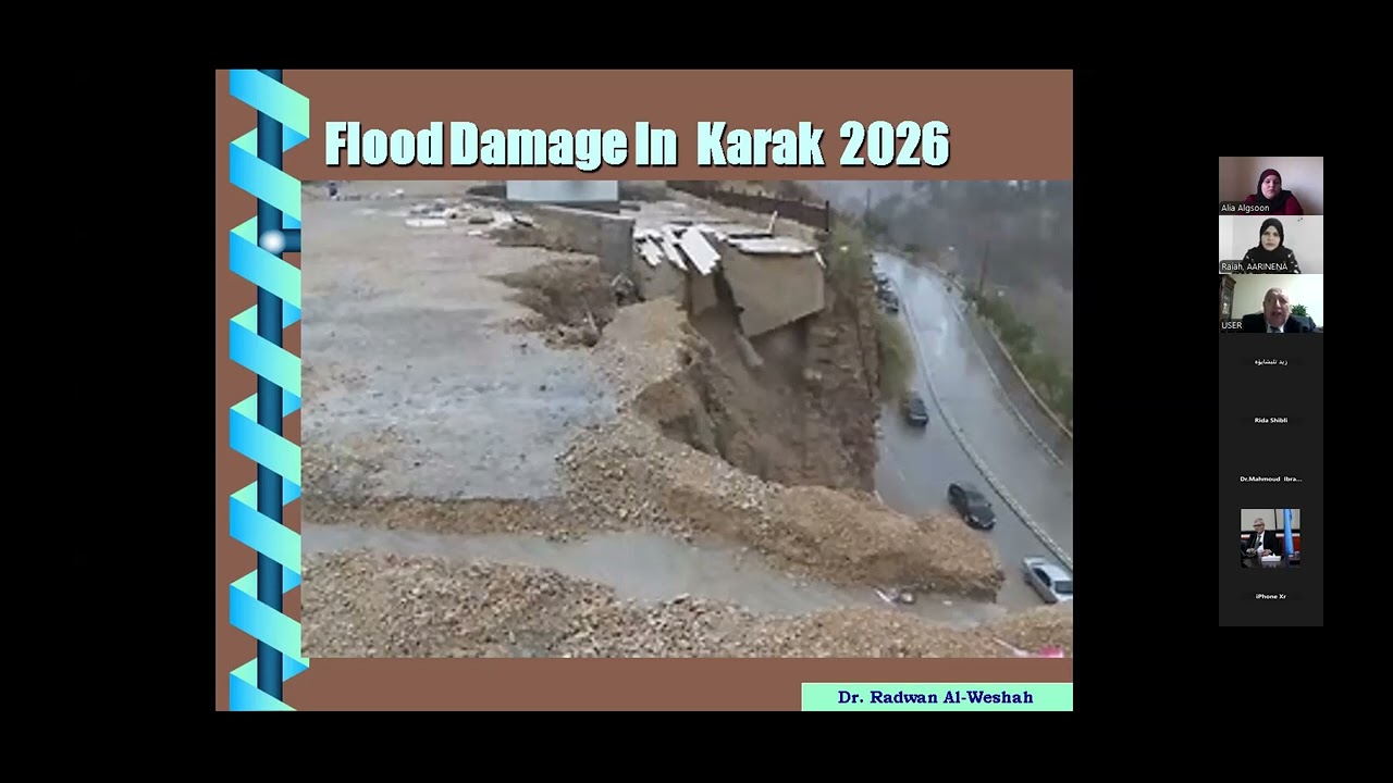 Flood risk mitigation and management Natural based and sustainability solutions, Dr.Radwan Al-Weshah