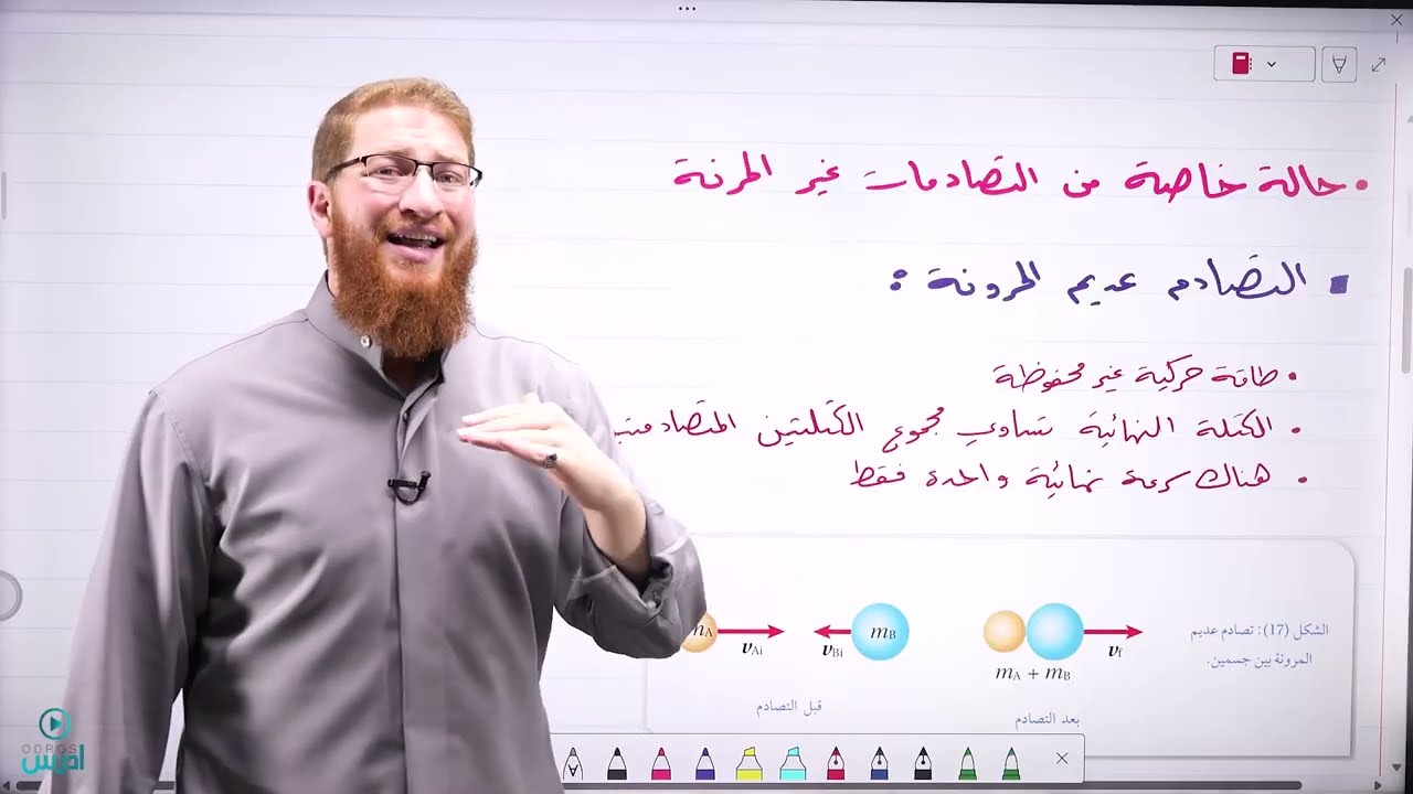 1 - 2 - 4 التصادمات غير المرنة | فيزياء توجيهي 2008 - الأستاذ مؤمن عمر