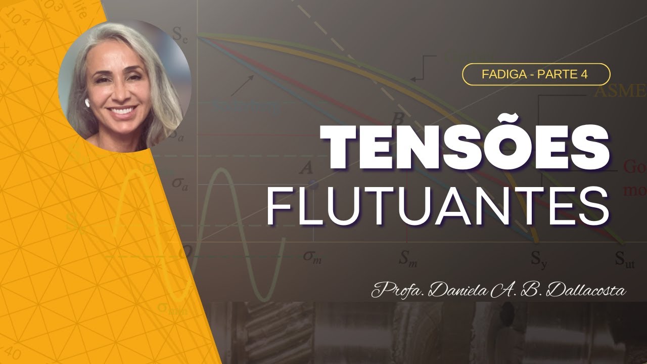 FADIGA 4 - TENSÕES FLUTUANTES: Projeto de componentes mecânicos contra a falha por fadiga.