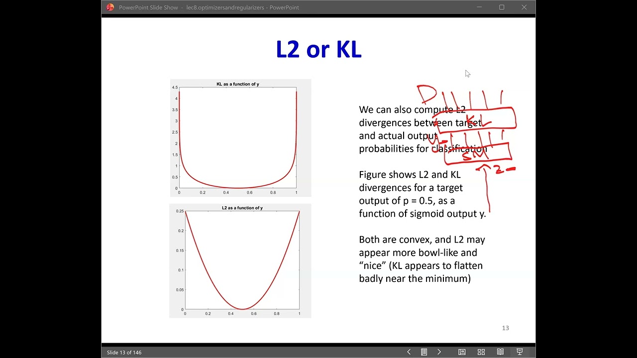 CMU Introduction to Deep Learning 11785, Spring 2026: Lecture 8