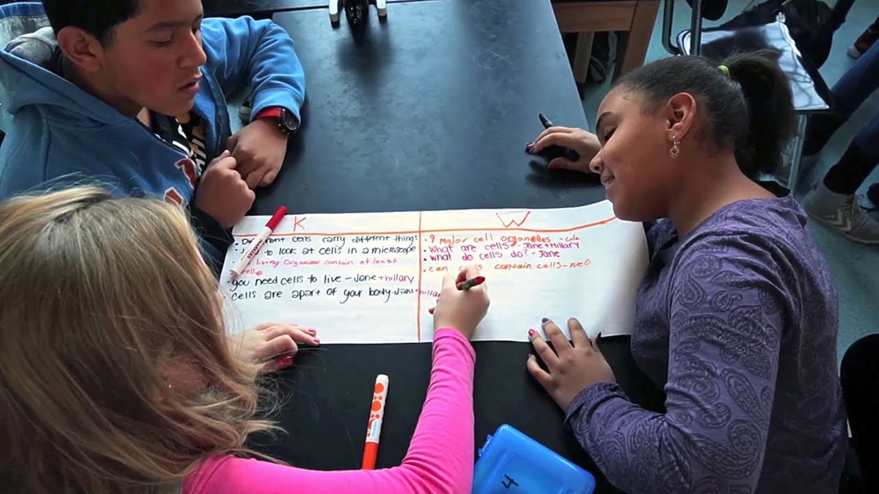 Creative Role-Play Encourages Deeper Science Learning