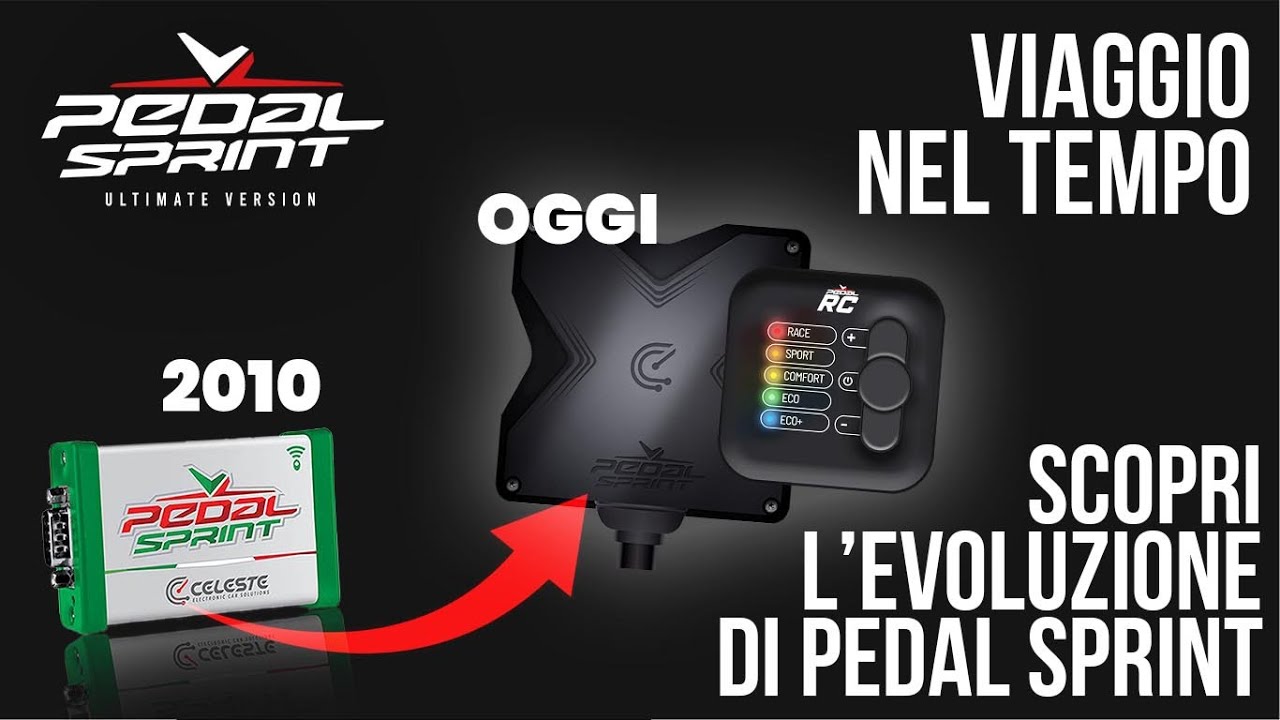 L'evoluzione di Pedal Sprint: il modulo che ti accompagna dal 2010