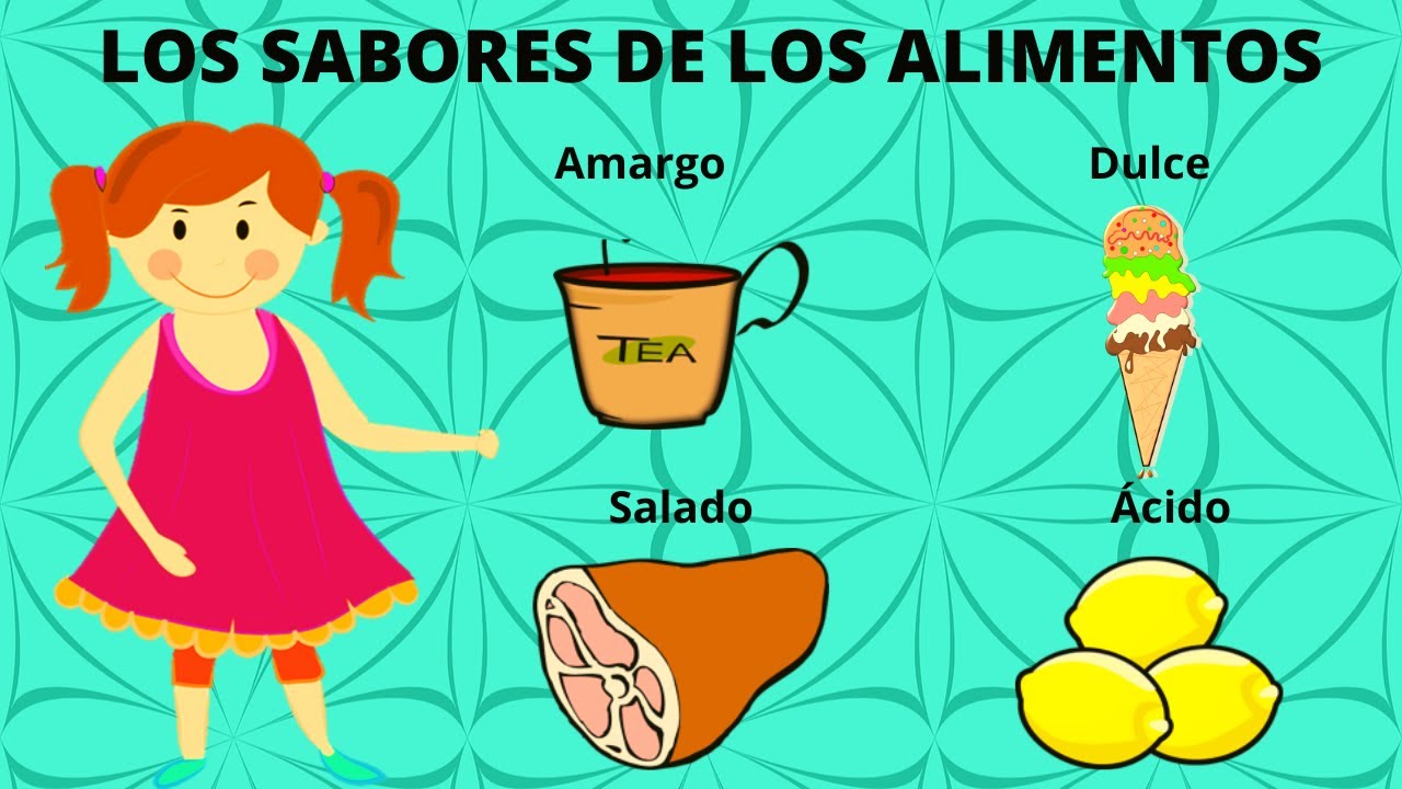 LOS SABORES DE LOS ALIMENTOS/ DULCE, SALADO, ÁCIDO Y AMARGO, LOS SABORES DE LOS ALIMENTOS PARA NIÑOS
