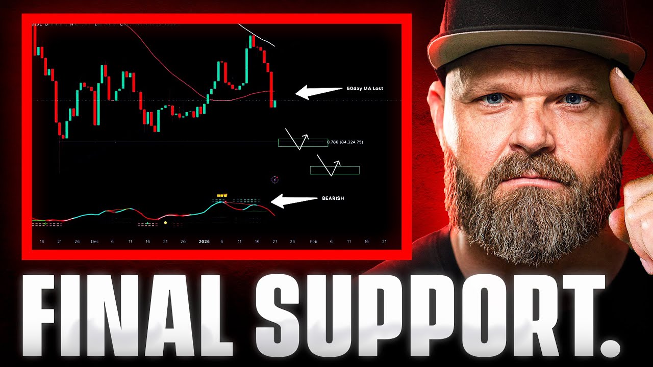 Critical Trend Lost. Bitcoin Faces It&rsquo;s Most Important Level (Update)