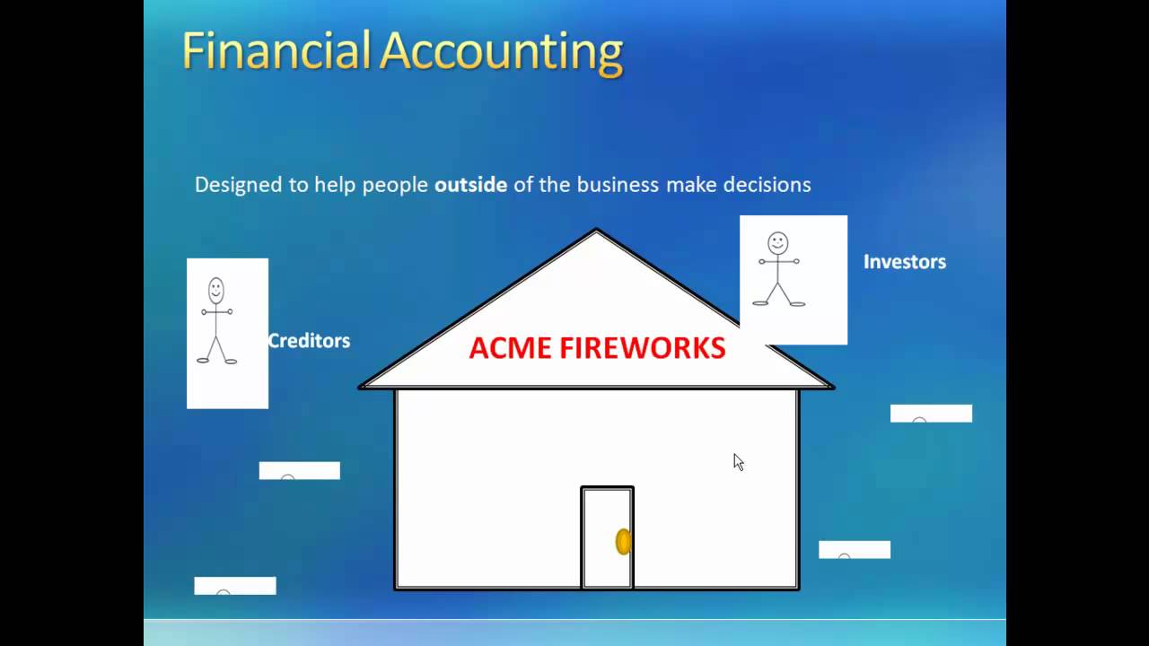 1.1 Introduction to Accounting I