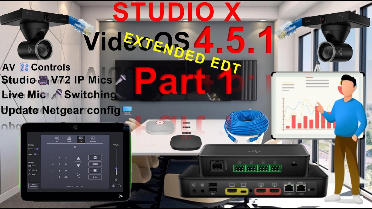 ☕Tech⌛1️⃣of2️⃣-Poly Video Workshop (VideoOS 4.5.1)