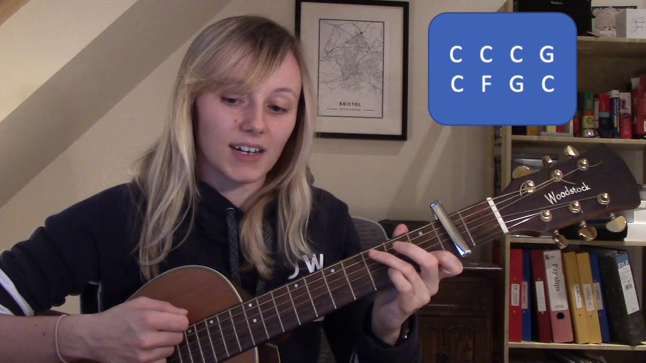 How to play Fairytale of New York (The Pogues)- finger picking intro and chords guitar lesson