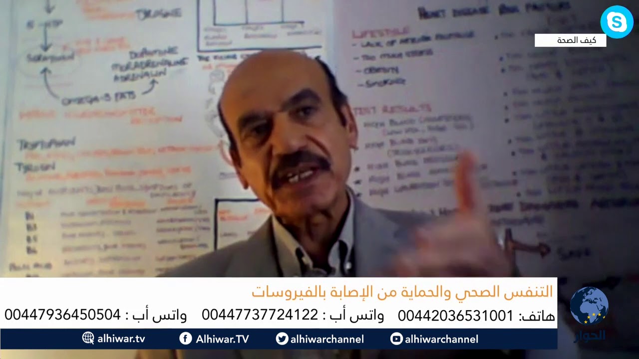 التنفس الصحي.. والحماية من الإصابة بالفيروسات
