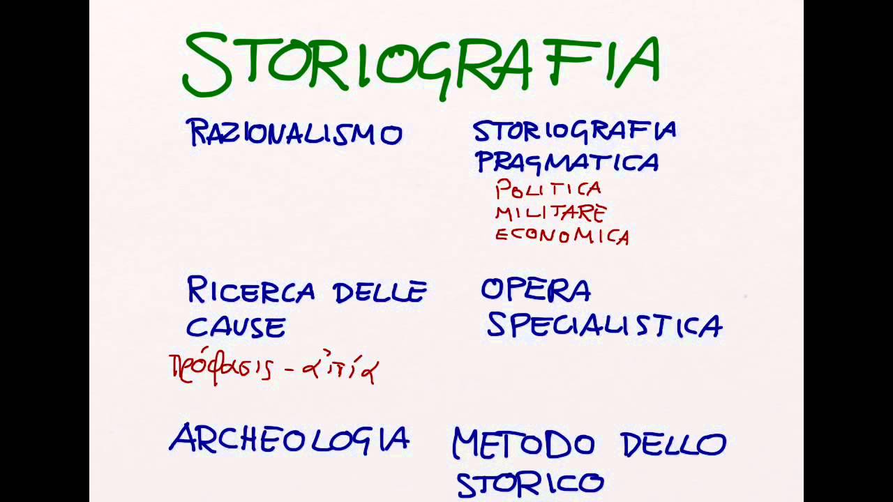 Lezione su Tucidide (Storia della letteratura greca)