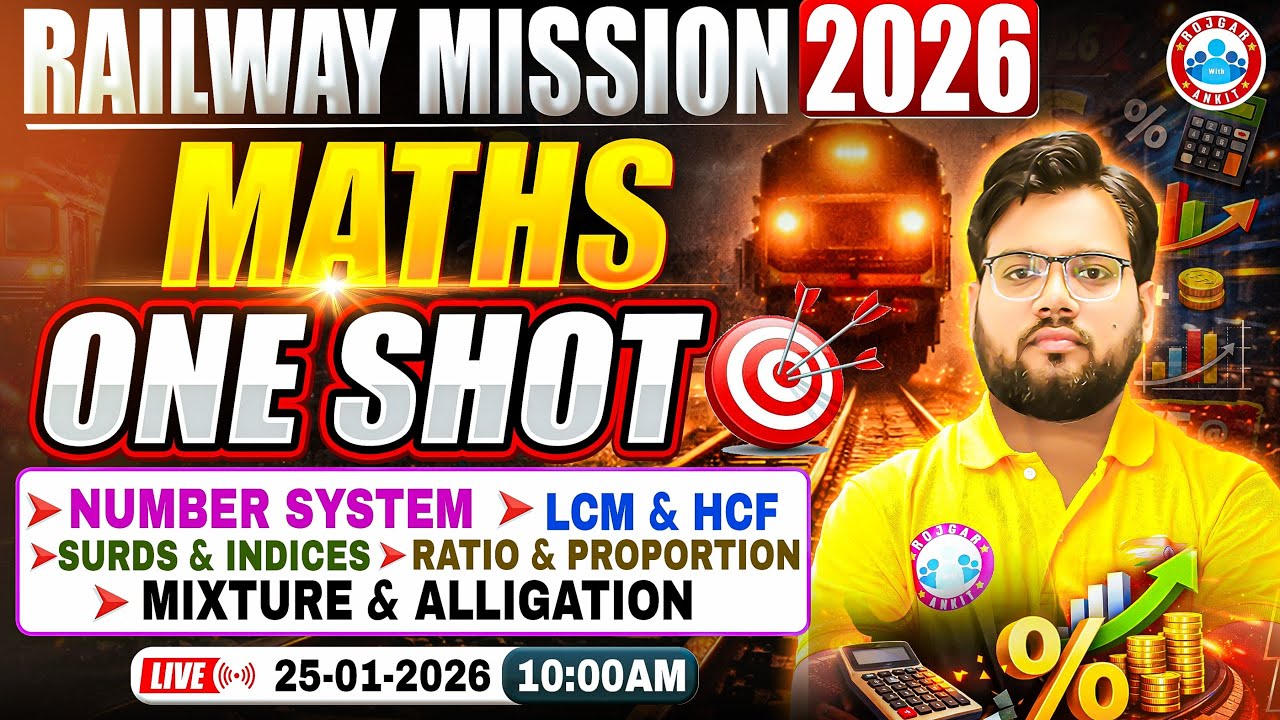 Railway Mission 2026 | Maths Imp Topics For Railway Exams 2026 | Key Topics Explained By Aakash Sir