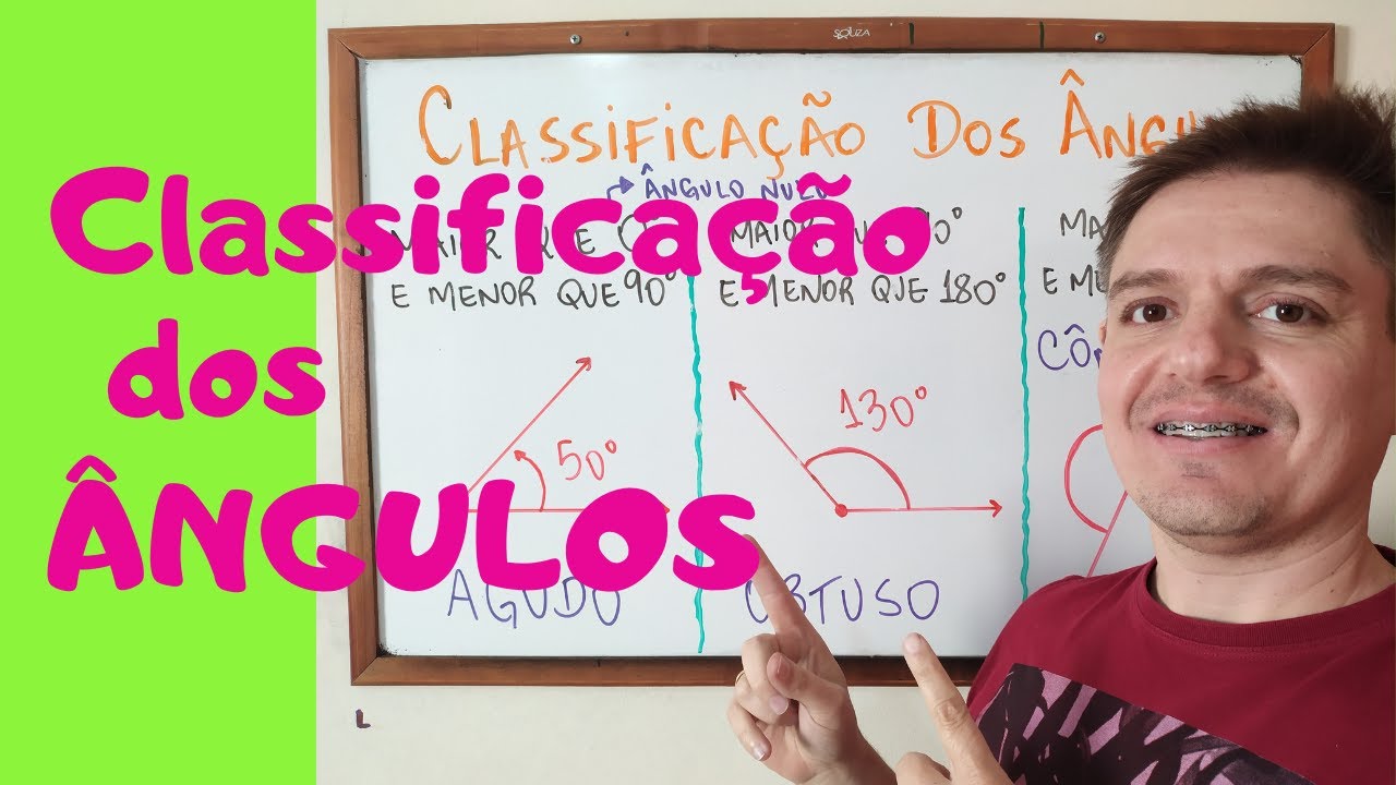 CLASSIFICAÇÃO dos ÂNGULOS - 6º Ano - AULA 63