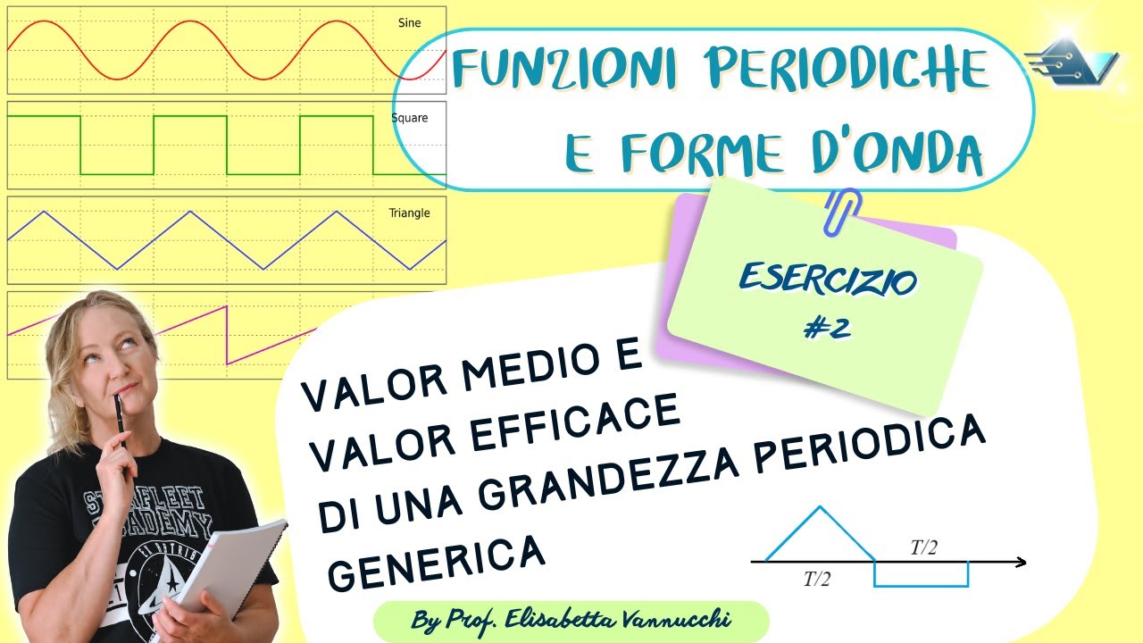 esercizio guidato calcolo valor medio e valor efficace di una grandezza periodica: esempi
