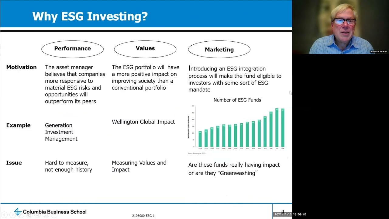 ESG Investing Career Paths