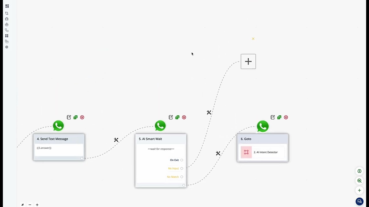 How to Create A Complex AI Bot which detects user intent and routes user and gives relevant answers?