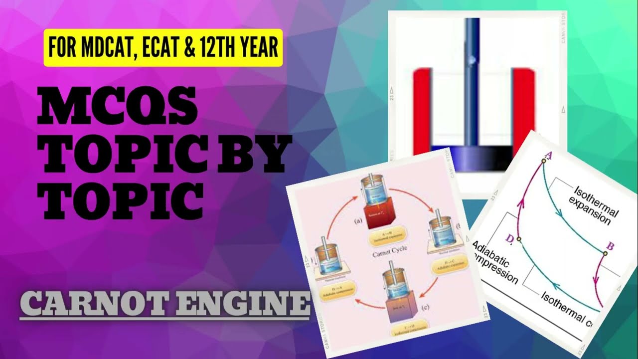 Carnot engine | MCQs for MDCAT & ECAT