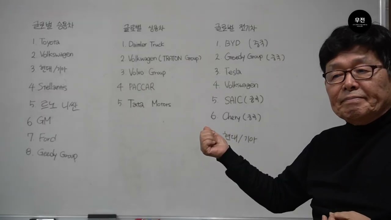 전북 발전의 성장 동력으로서의 자동차 산업