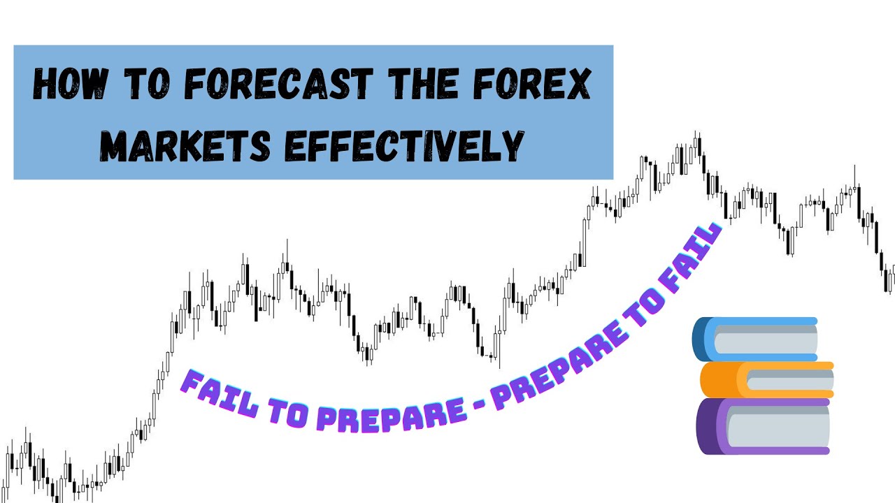 How to PREDICT market direction - A Multi-timeframe Market Forecast