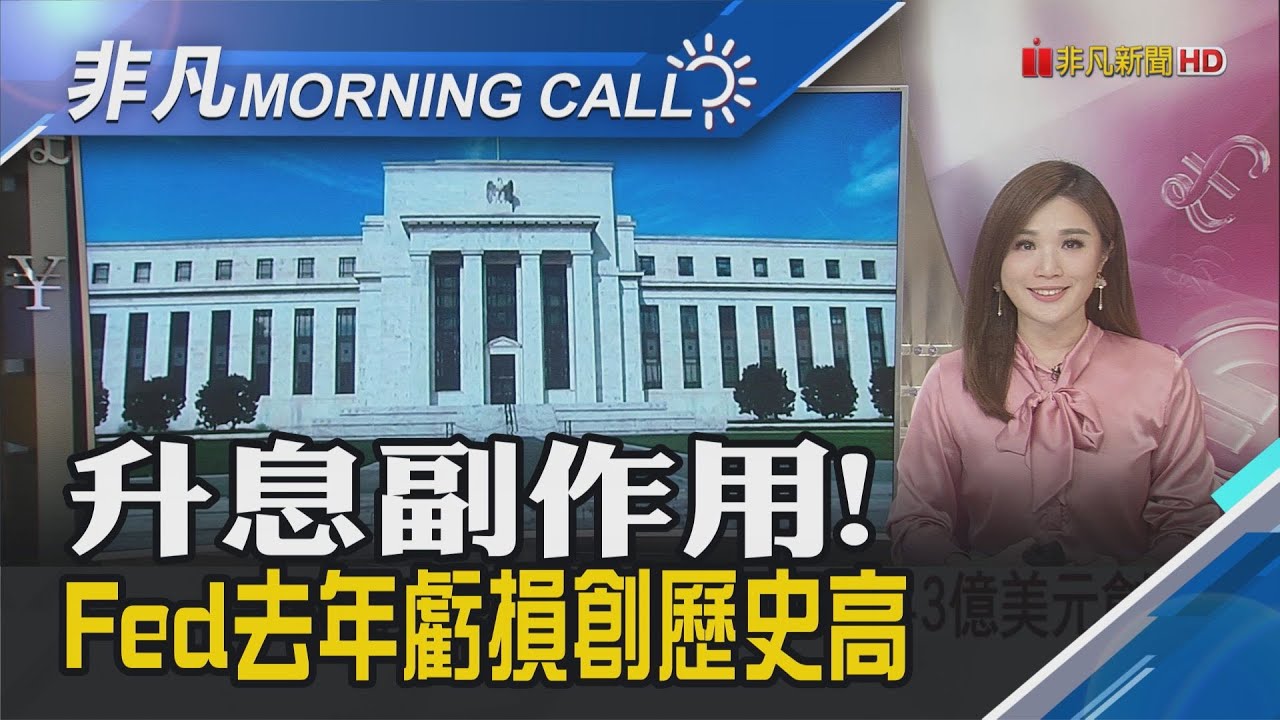 避險基金大亨艾克曼:Fed今年降息恐逾3次 選後經濟排除不確定因素 今年GDP保3無虞?｜主播葉俞璘｜【非凡Morning Call】20240115｜非凡財經新聞