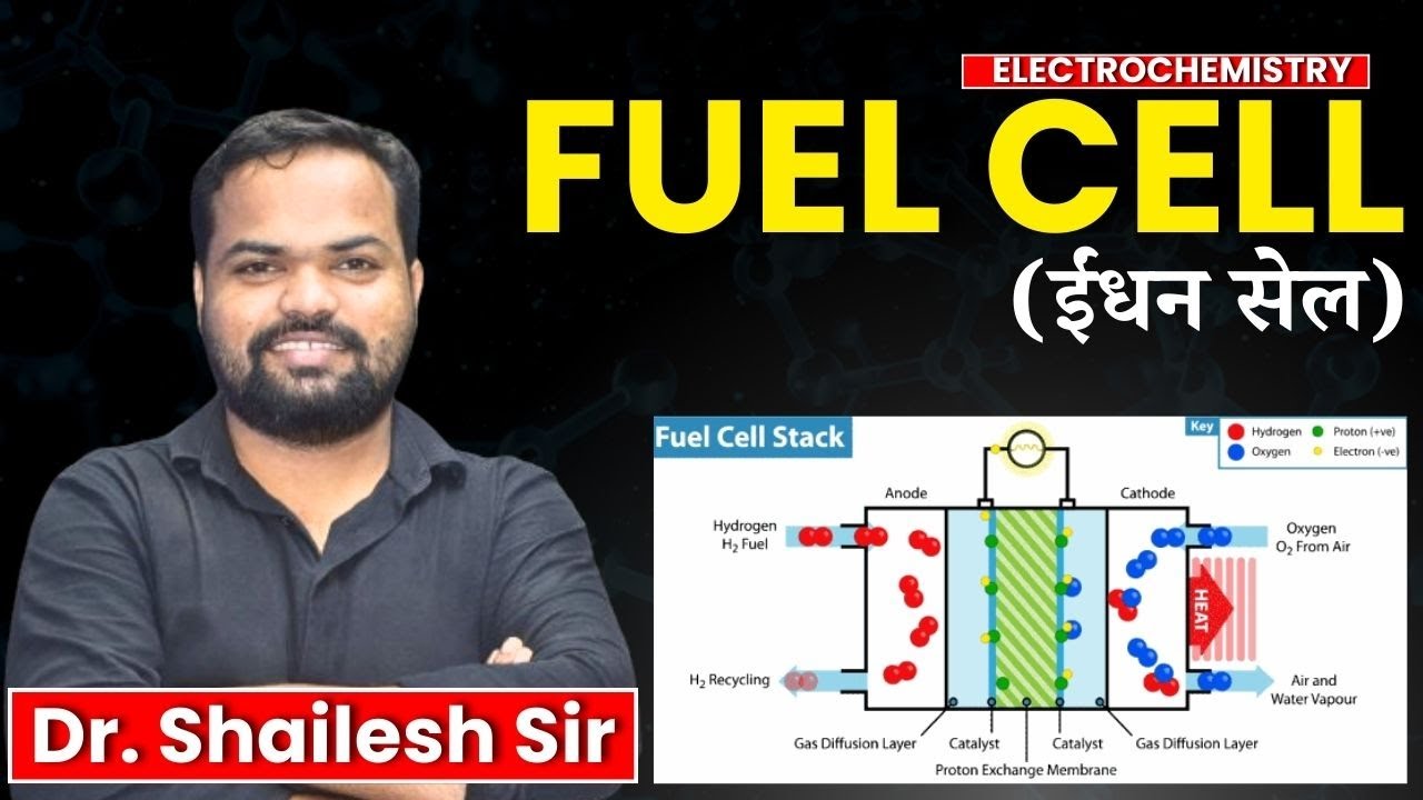 UP TGT SCIENCE I BPSC PGT CHEMISTRY I Fuel Cell Definition I Working of Fuel Cell I SHAILESH SIR