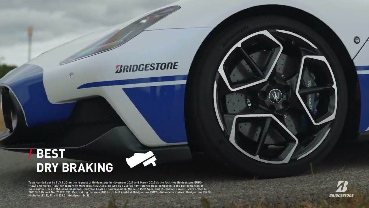 Potenza Race semi slick track day tyres for setting the best lap times