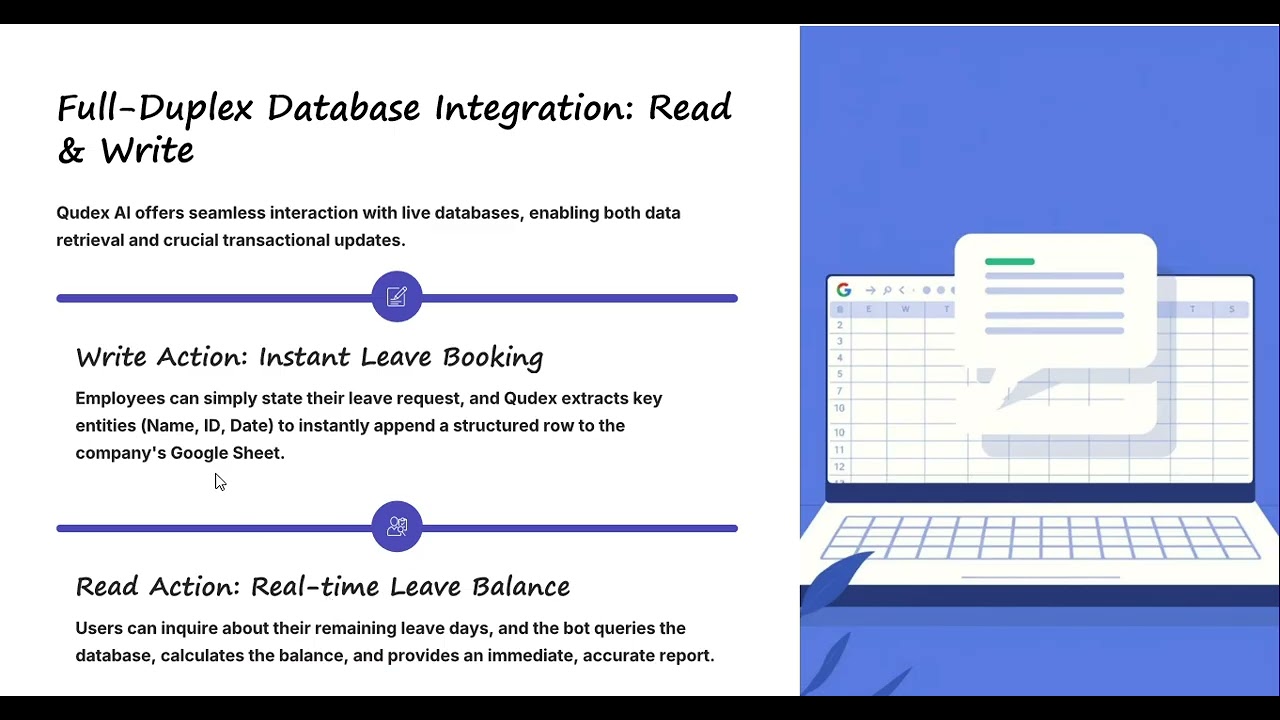 PRESENTATON RELATED TO QUDEX AI HACTHON