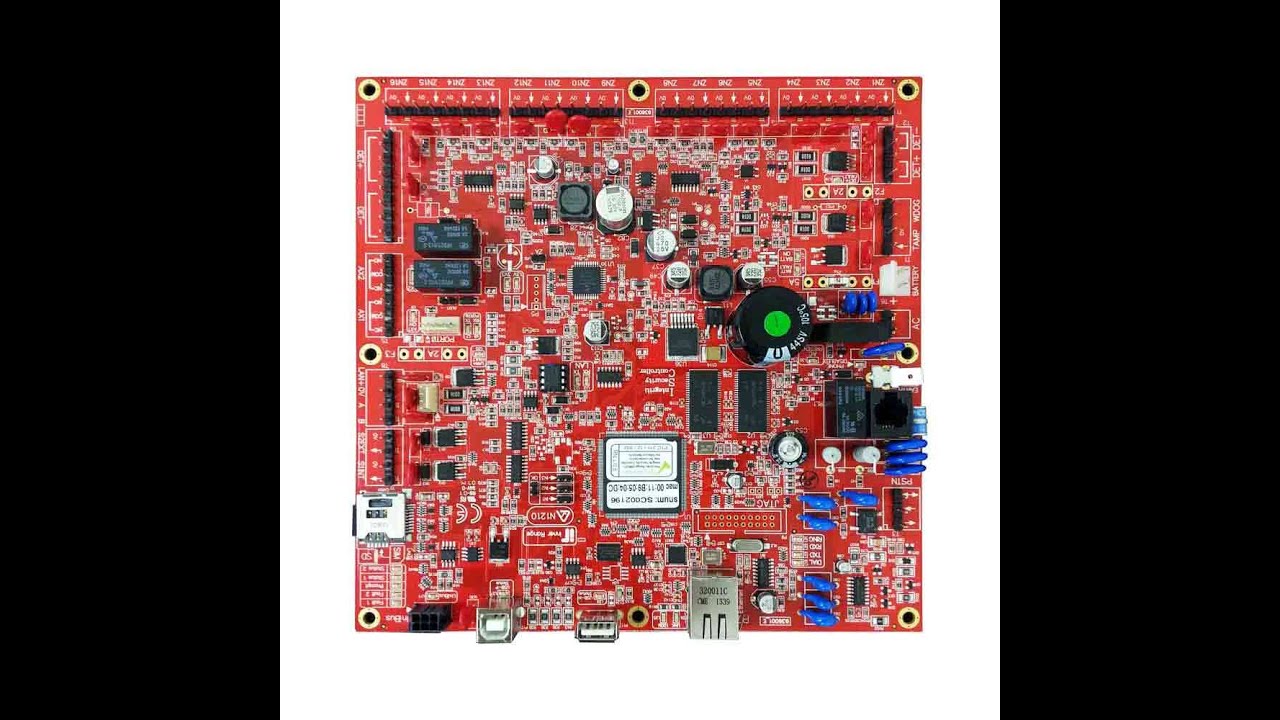 Integrity controller Monitoring setup with T4000