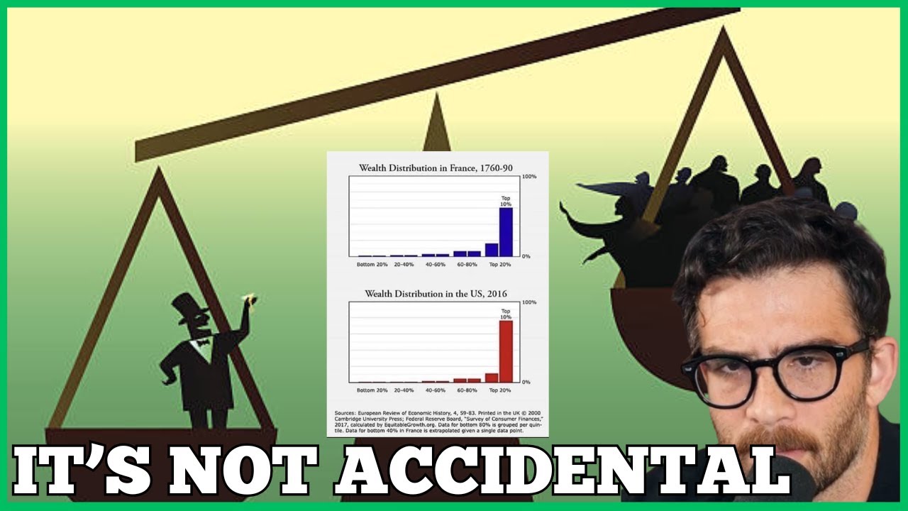 Неравенство в распределении богатства в США в настоящее время СООТВЕТСТВУЕТ уровню дореволюционно...