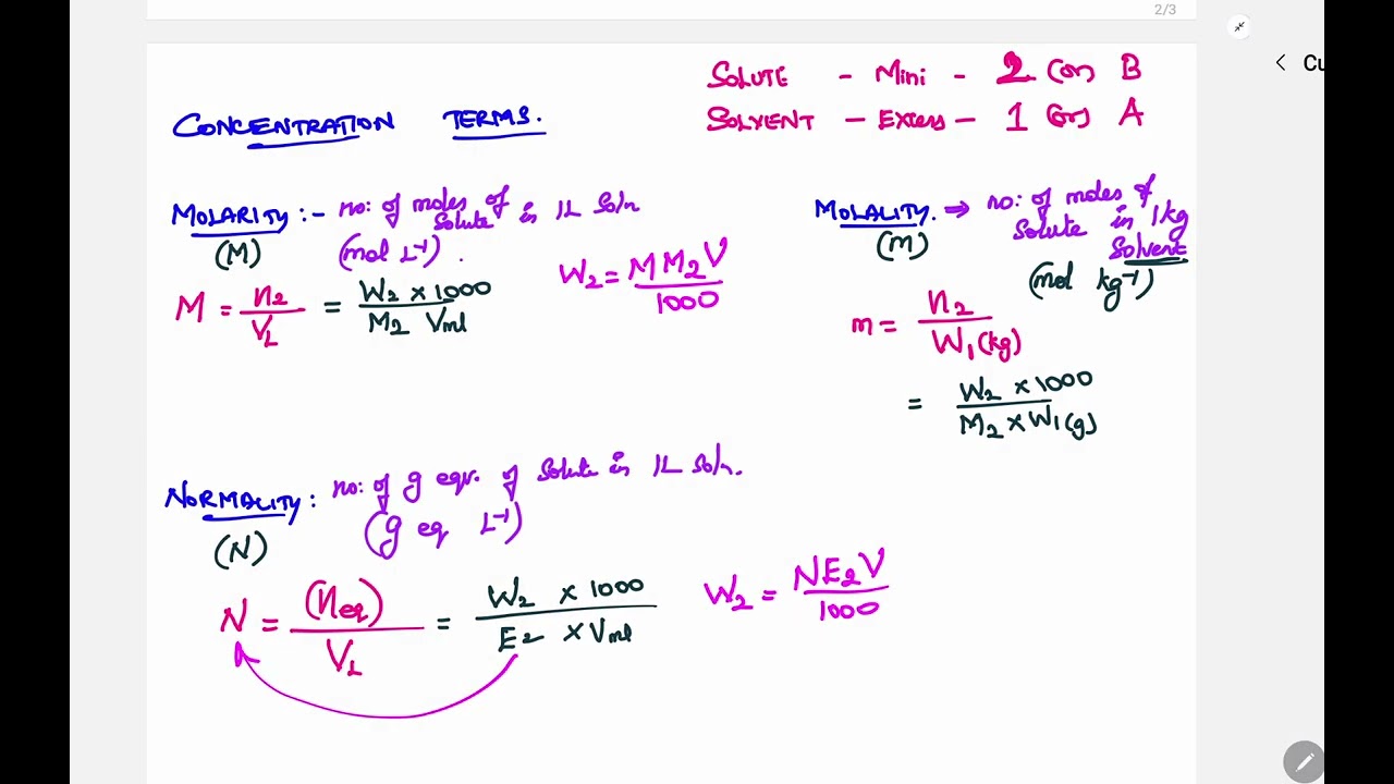 2026-SOLUTIONS-CONCENTRATION TERMS- PART -1