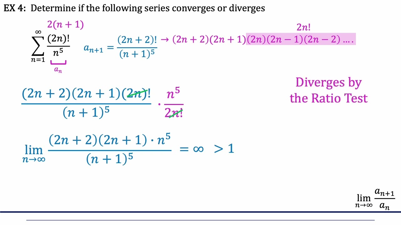 10.6 Power Series, Ratio Test, Radius of Convergence